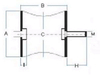 TB-MF Rubber Mounting, Shock Absorber